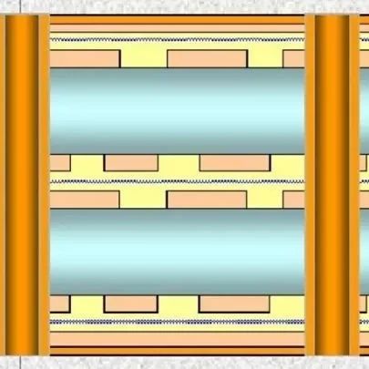 4层PCB板的制作